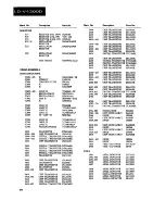 Preview for 57 page of Pioneer ARP2311 Service Manual