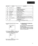 Preview for 72 page of Pioneer ARP2311 Service Manual