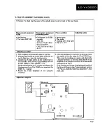 Preview for 80 page of Pioneer ARP2311 Service Manual