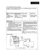 Preview for 84 page of Pioneer ARP2311 Service Manual