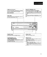 Preview for 92 page of Pioneer ARP2311 Service Manual