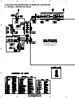 Предварительный просмотр 10 страницы Pioneer ARP3356 Service Manual