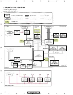 Предварительный просмотр 12 страницы Pioneer ARP3356 Service Manual