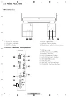 Предварительный просмотр 12 страницы Pioneer ARP3476 Service Manual