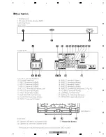 Предварительный просмотр 13 страницы Pioneer ARP3476 Service Manual