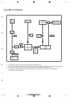 Предварительный просмотр 44 страницы Pioneer ARP3476 Service Manual