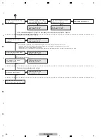 Предварительный просмотр 50 страницы Pioneer ARP3476 Service Manual