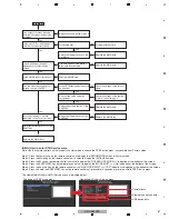 Предварительный просмотр 67 страницы Pioneer ARP3476 Service Manual