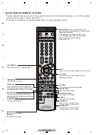 Предварительный просмотр 114 страницы Pioneer ARP3476 Service Manual