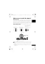 Preview for 7 page of Pioneer as-bt100 Operating Instructions Manual