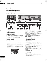 Preview for 8 page of Pioneer AS-LX70 Operating Instructions Manual