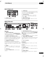 Preview for 9 page of Pioneer AS-LX70 Operating Instructions Manual