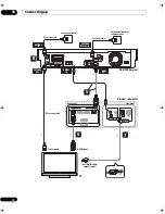 Preview for 12 page of Pioneer AS-LX70 Operating Instructions Manual