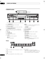 Preview for 16 page of Pioneer AS-LX70 Operating Instructions Manual