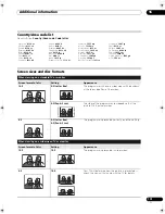 Preview for 173 page of Pioneer AS-LX70 Operating Instructions Manual