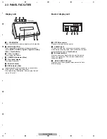 Preview for 8 page of Pioneer AS-LX70 Service Manual