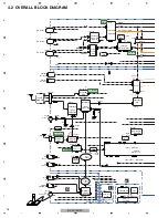 Предварительный просмотр 18 страницы Pioneer AS-LX70 Service Manual