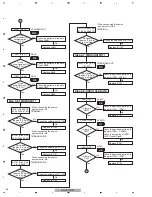 Preview for 24 page of Pioneer AS-LX70 Service Manual