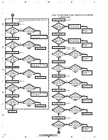 Preview for 36 page of Pioneer AS-LX70 Service Manual