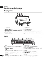 Предварительный просмотр 16 страницы Pioneer AS-LX71 Operating Instructions Manual