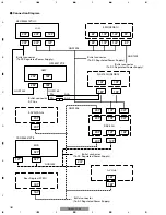 Preview for 32 page of Pioneer Audio System Power Amplifier Service Manual