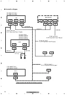 Preview for 38 page of Pioneer Audio System Power Amplifier Service Manual