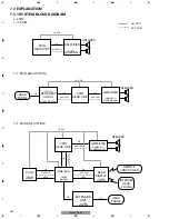 Preview for 46 page of Pioneer Audio System Power Amplifier Service Manual