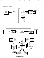 Preview for 48 page of Pioneer Audio System Power Amplifier Service Manual