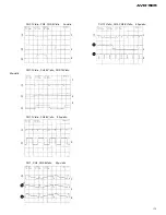 Предварительный просмотр 13 страницы Pioneer AVD-505 Service Manual