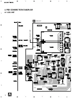 Предварительный просмотр 14 страницы Pioneer AVD-505 Service Manual