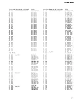 Предварительный просмотр 21 страницы Pioneer AVD-505 Service Manual