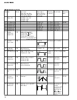 Предварительный просмотр 24 страницы Pioneer AVD-505 Service Manual