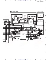 Предварительный просмотр 9 страницы Pioneer AVD-W6000 Service Manual