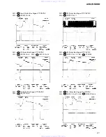 Предварительный просмотр 27 страницы Pioneer AVD-W6000 Service Manual