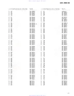 Preview for 41 page of Pioneer AVD-W6000 Service Manual