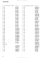 Preview for 42 page of Pioneer AVD-W6000 Service Manual