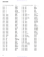 Preview for 44 page of Pioneer AVD-W6000 Service Manual