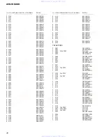 Preview for 46 page of Pioneer AVD-W6000 Service Manual