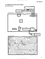 Предварительный просмотр 49 страницы Pioneer AVD-W6000 Service Manual