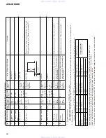 Предварительный просмотр 50 страницы Pioneer AVD-W6000 Service Manual