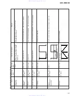 Предварительный просмотр 53 страницы Pioneer AVD-W6000 Service Manual