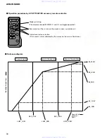 Предварительный просмотр 58 страницы Pioneer AVD-W6000 Service Manual