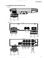 Предварительный просмотр 61 страницы Pioneer AVD-W6000 Service Manual