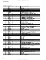 Предварительный просмотр 64 страницы Pioneer AVD-W6000 Service Manual