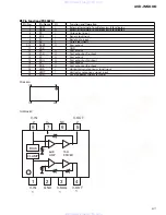 Предварительный просмотр 67 страницы Pioneer AVD-W6000 Service Manual