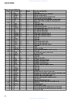 Предварительный просмотр 68 страницы Pioneer AVD-W6000 Service Manual