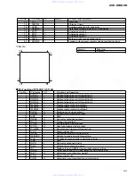 Предварительный просмотр 69 страницы Pioneer AVD-W6000 Service Manual