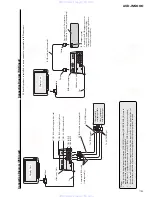 Предварительный просмотр 75 страницы Pioneer AVD-W6000 Service Manual