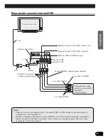 Предварительный просмотр 63 страницы Pioneer AVD-W6010 Owner'S Manual