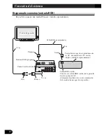 Предварительный просмотр 64 страницы Pioneer AVD-W6010 Owner'S Manual